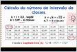 Como calcular o intervalo mínimo de superfície no PDR